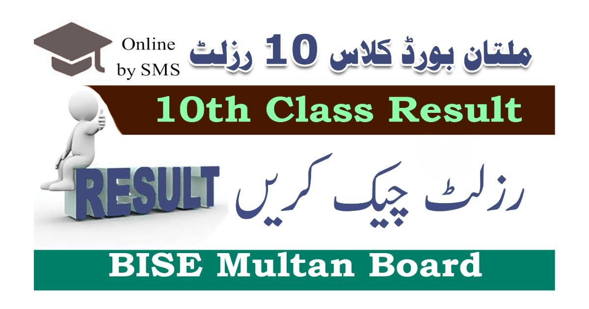 BISE Multan Board 10th Class Result 2025