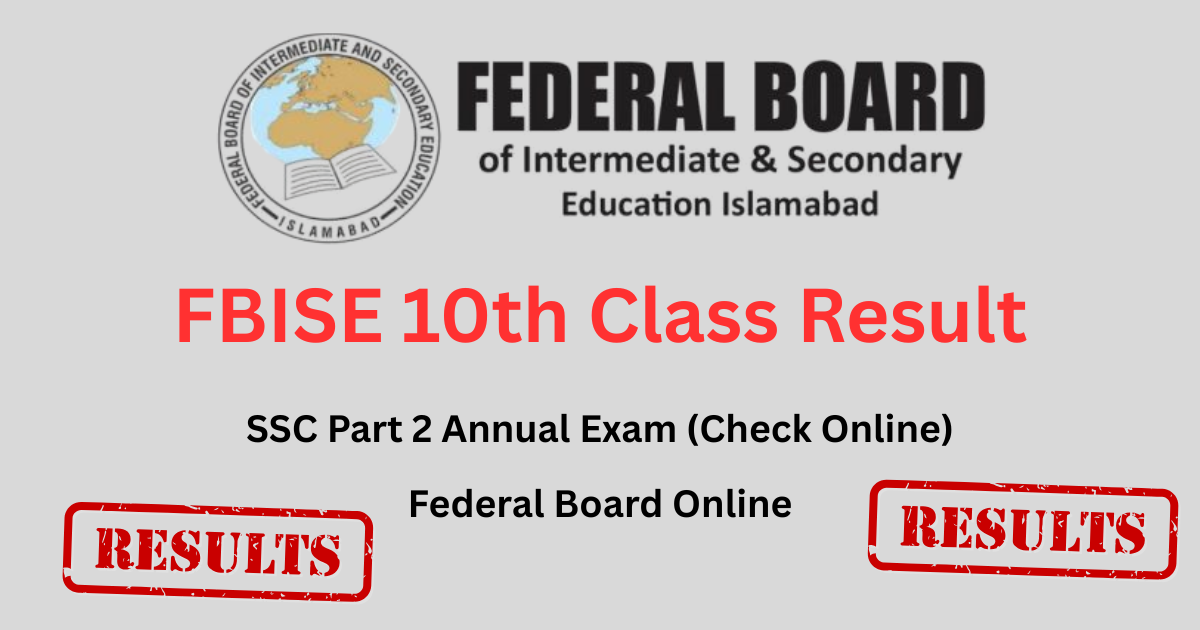 FBISE 10th Class Result