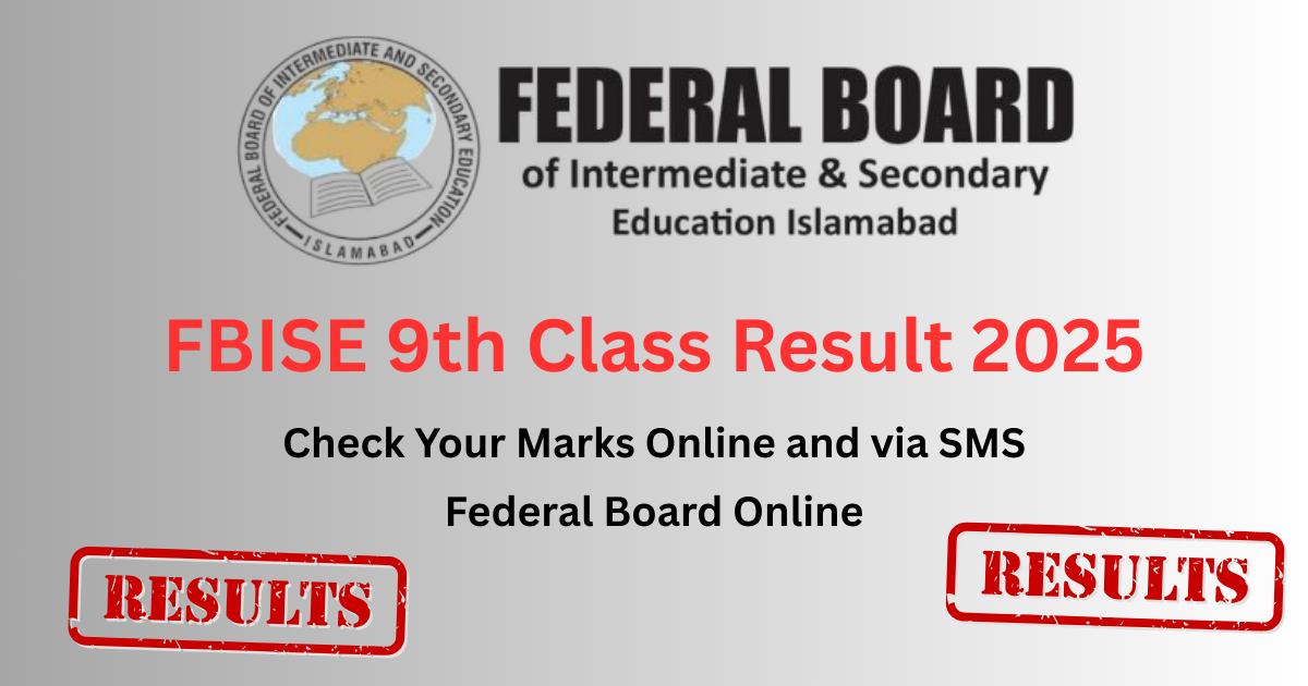 FBISE 9th Class Result